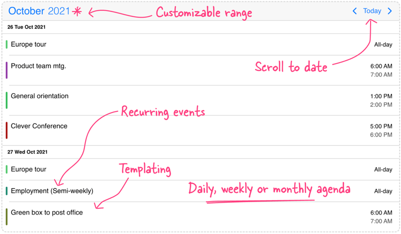 Agenda overview