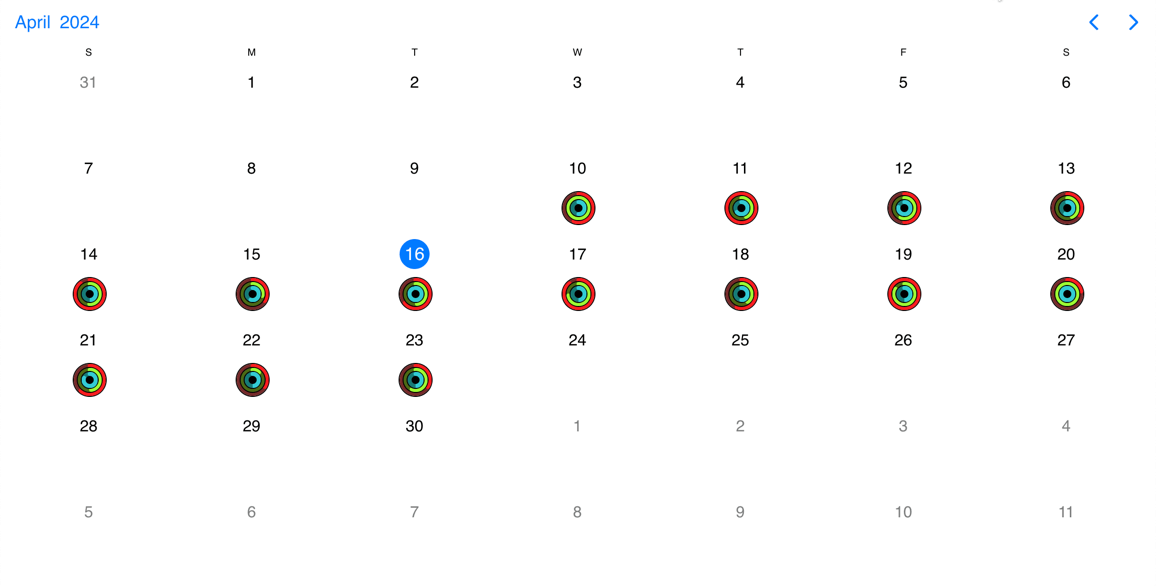 Calendar cell template