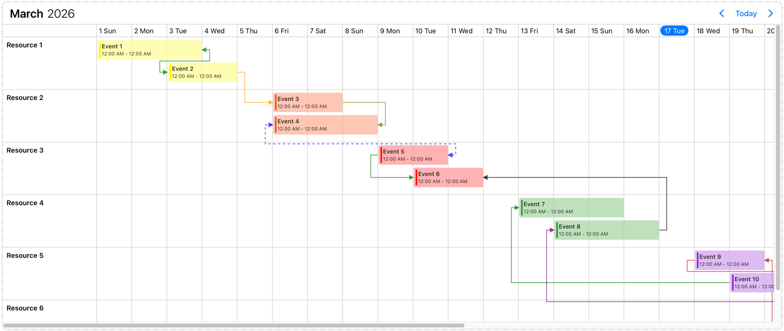 Timeline event connections