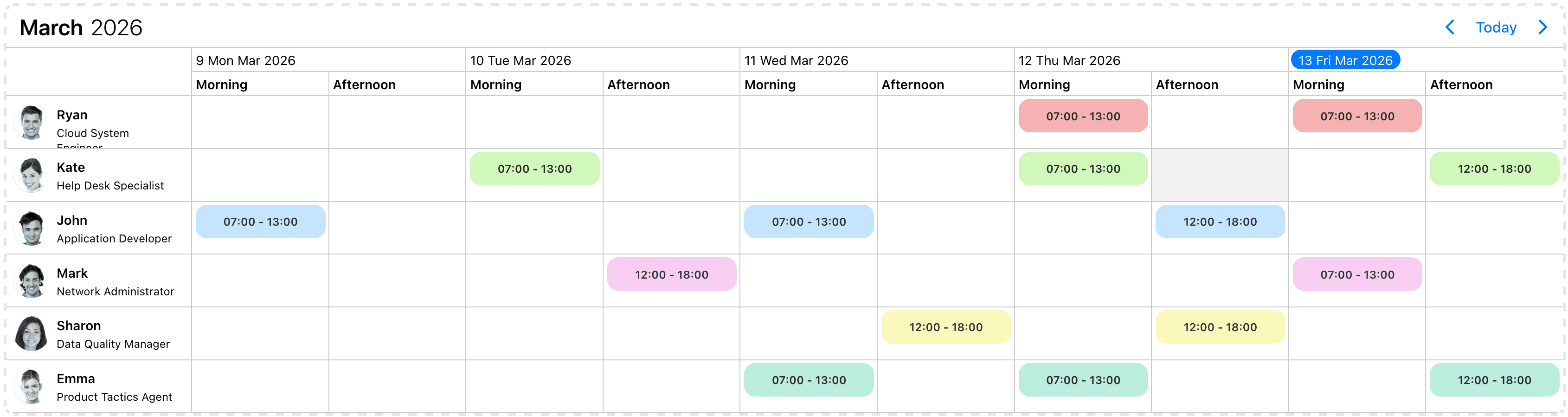Timeline slots